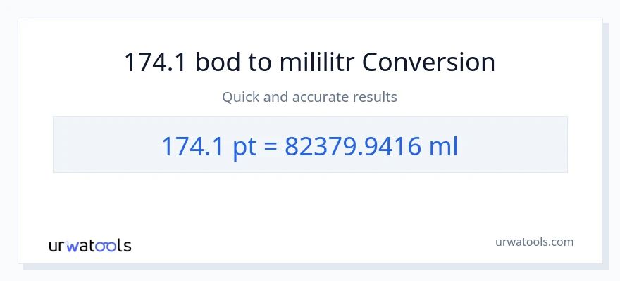 Konverze z Pints na mililitrů: 174.1