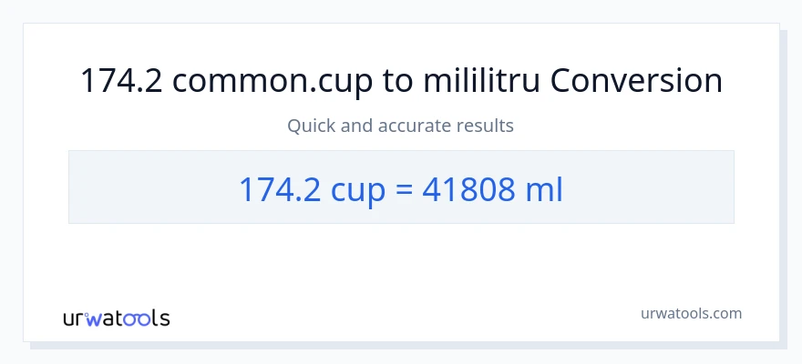 Conversie 174.2 cupe la mililitri