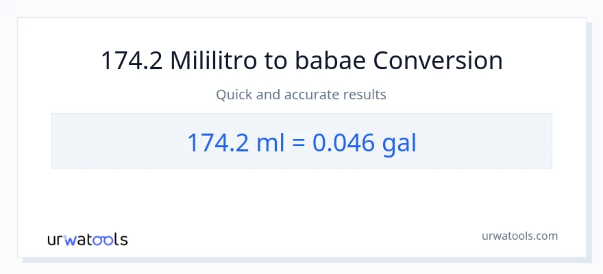174.2 mga mililitro patungong Mga galon na conversion