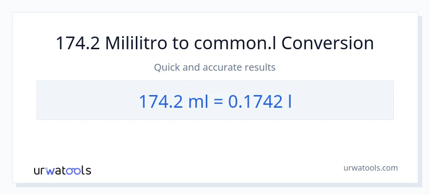 174.2 mga mililitro patungong Liters na conversion