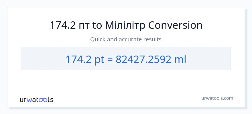 Конверсія з Pints у мілілітри: 174.2