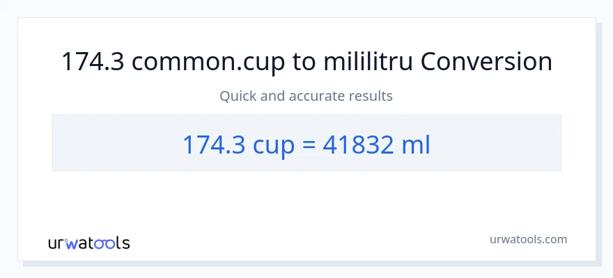 Conversie 174.3 cupe la mililitri