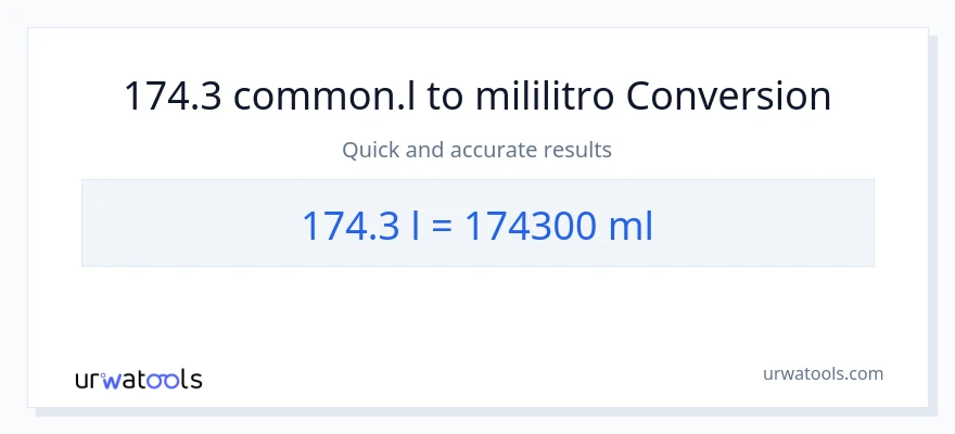 174.3 Liters patungong mga mililitro na conversion