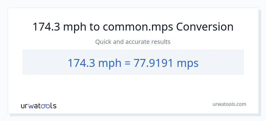 174.3 milya kada oras patungong Meters Per Second na conversion