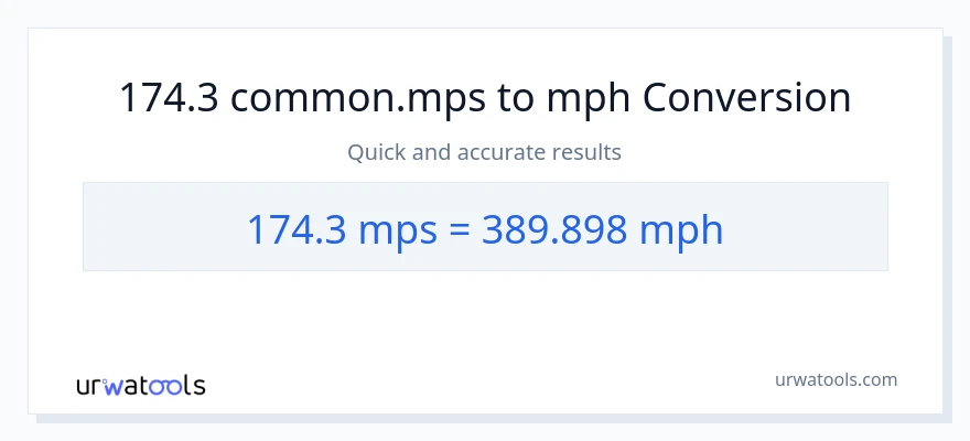174.3 Meters Per Second patungong milya kada oras na conversion