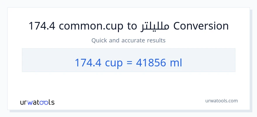 التحويل من 174.4 أكواب إلى ملليلتر