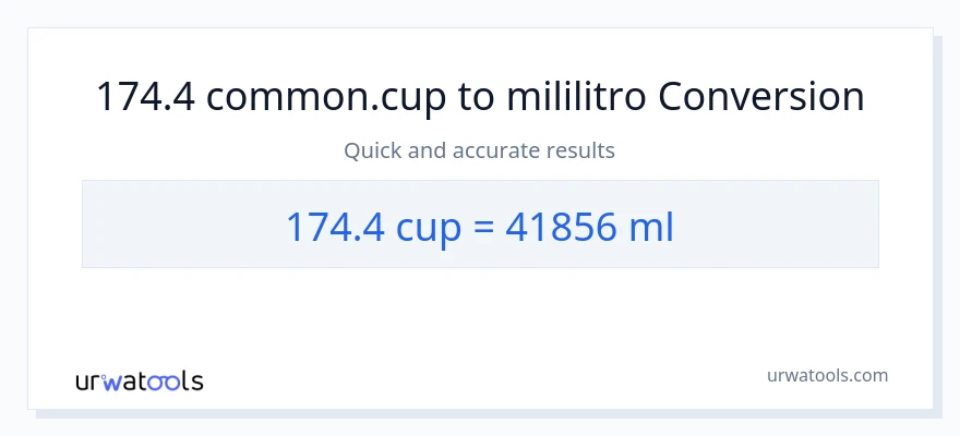 Conversión de 174.4 tazas a mililitros