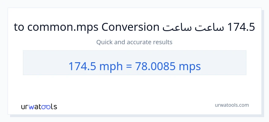 174.5 په ساعت کې میلونه ته Meters Per Second بدلون