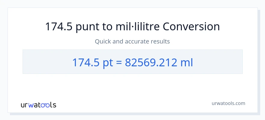 Conversió de 174.5 Pints a mil·lilitres