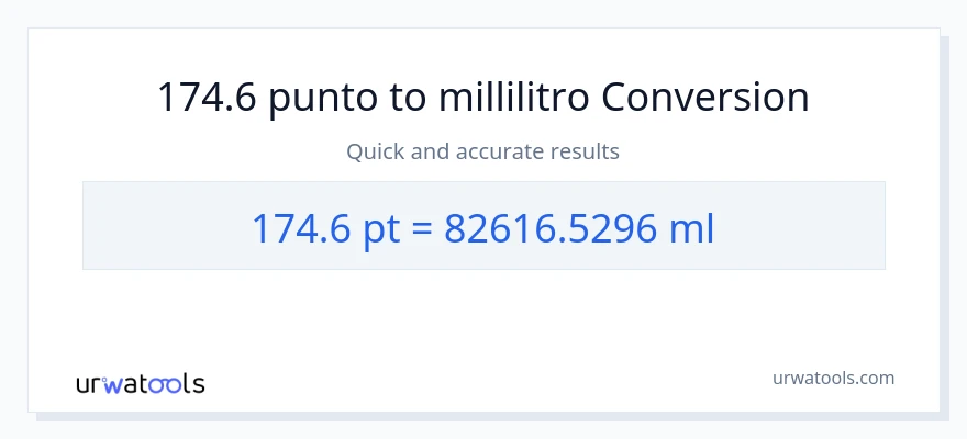 Conversione da 174.6 Pints a millilitri