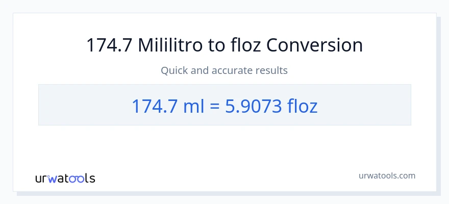 174.7 mga mililitro patungong mga onsa ng likido na conversion