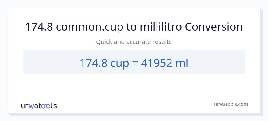 Conversione da 174.8 tazze a millilitri