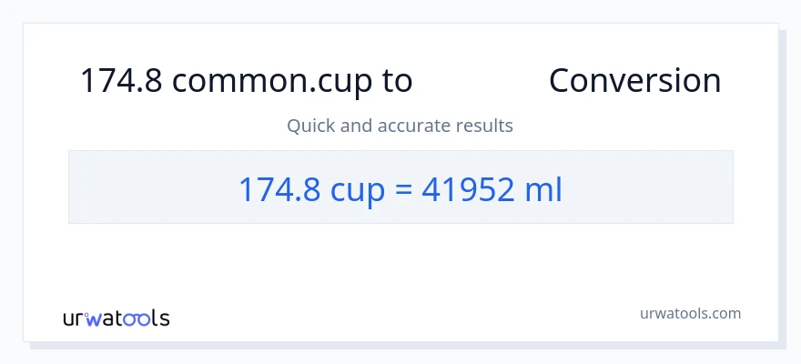 การแปลง 174.8 ถ้วย เป็น มิลลิลิตร