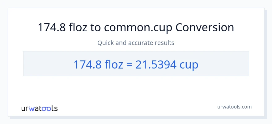 Conversió de 174.8 unces fluides a tasses