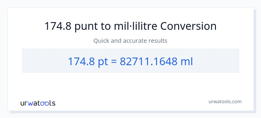 Conversió de 174.8 Pints a mil·lilitres