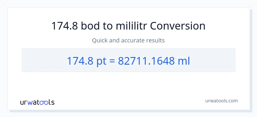 Konverze z Pints na mililitrů: 174.8