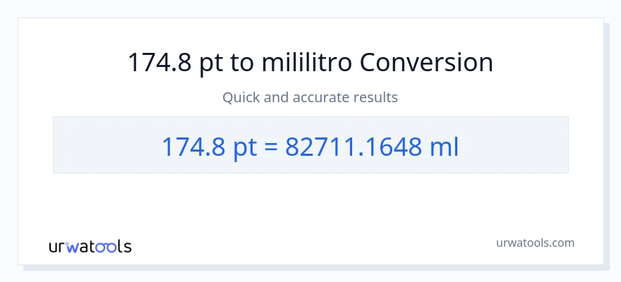 174.8 Pints patungong mga mililitro na conversion