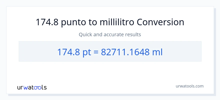 Conversione da 174.8 Pints a millilitri