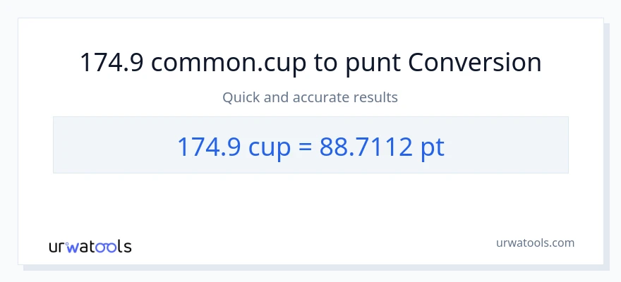 Conversió de 174.9 tasses a Pints