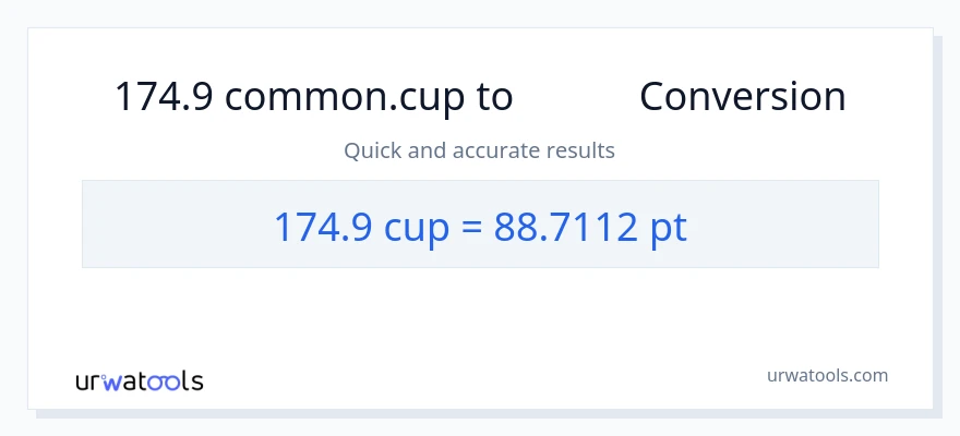 تبدیل 174.9 فنجان‌ها به Pints