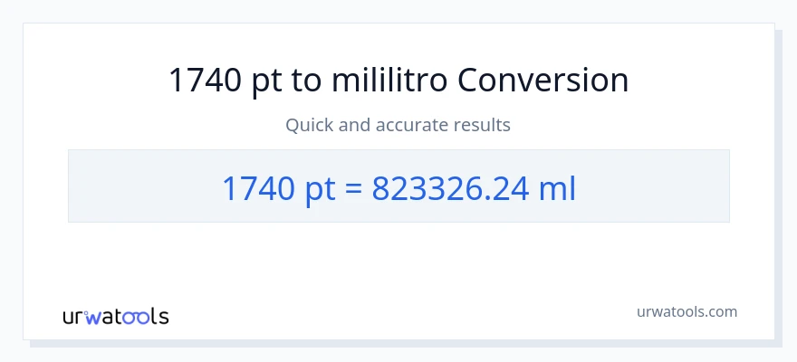 1740 Pints patungong mga mililitro na conversion
