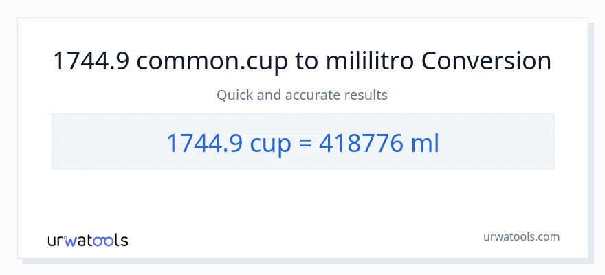 1744.9 mga tasa patungong mga mililitro na conversion