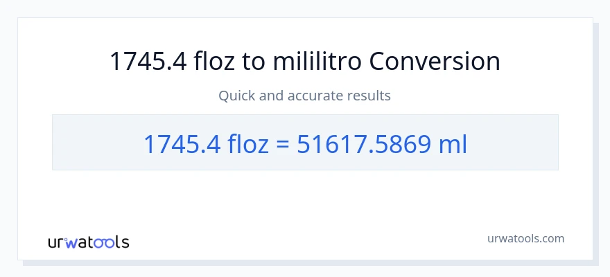 1745.4 mga onsa ng likido patungong mga mililitro na conversion