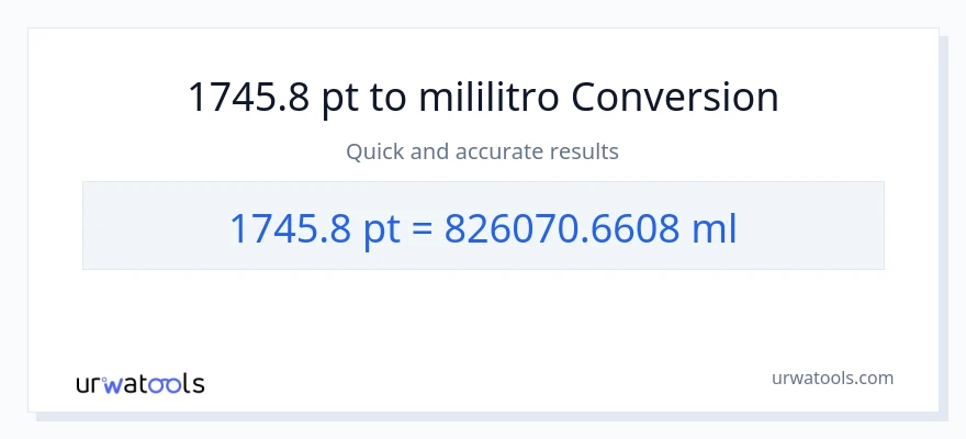 1745.8 Pints patungong mga mililitro na conversion