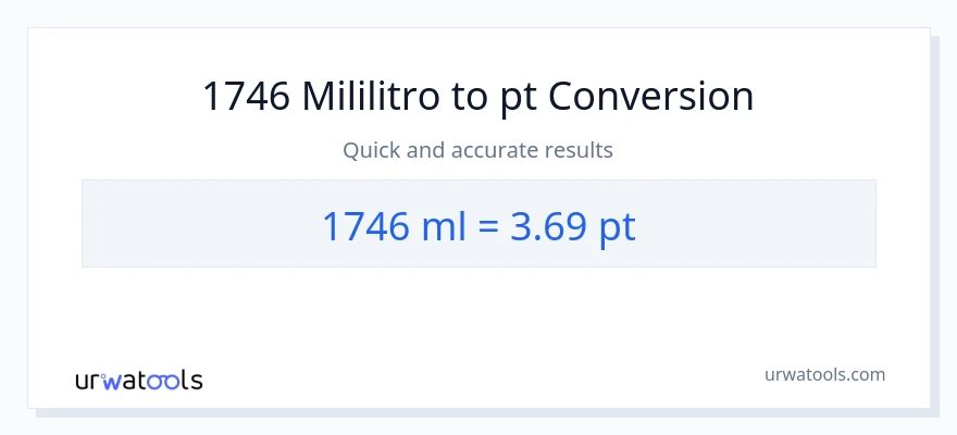 1746 mga mililitro patungong Pints na conversion