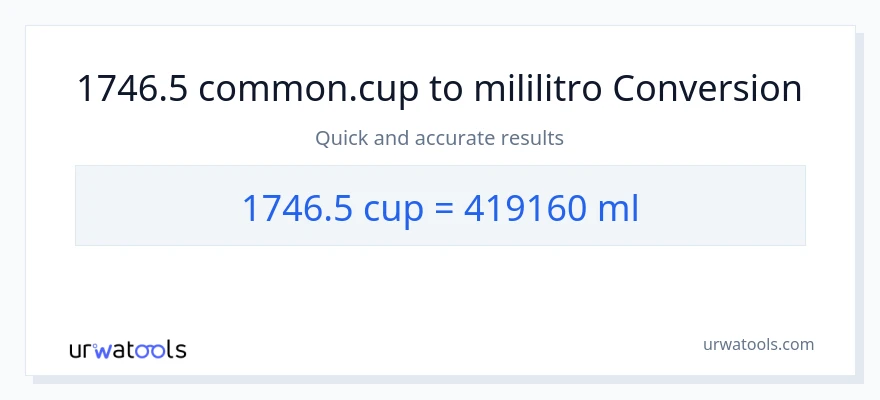 1746.5 mga tasa patungong mga mililitro na conversion