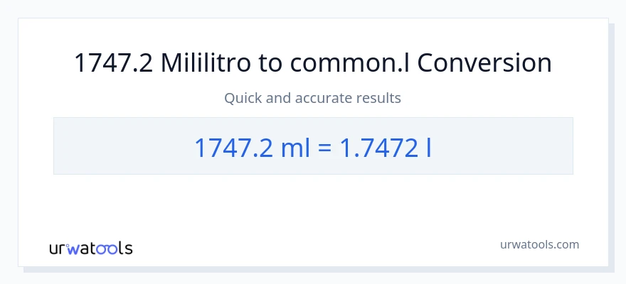 1747.2 mga mililitro patungong Liters na conversion