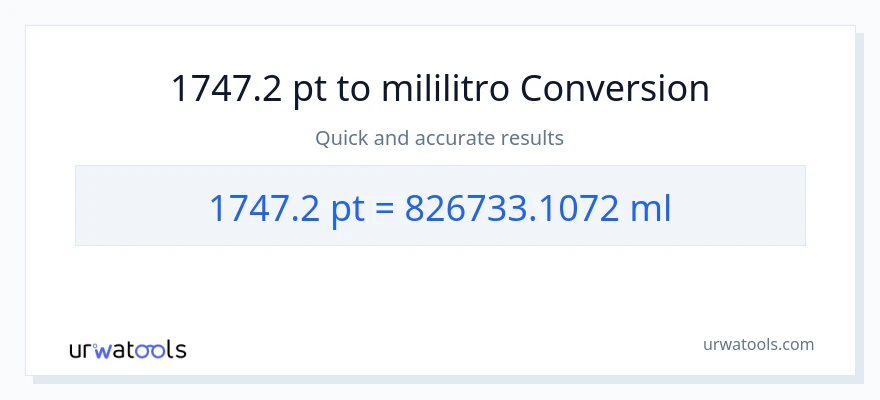 1747.2 Pints patungong mga mililitro na conversion