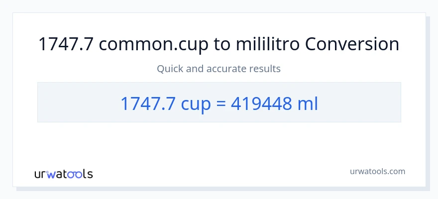 1747.7 mga tasa patungong mga mililitro na conversion