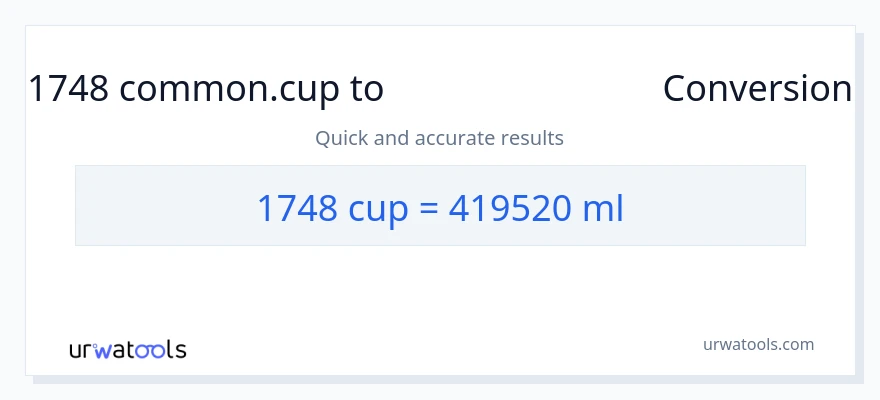 1748 കപ്പുകൾ ൽ നിന്ന് മില്ലിലിറ്റർ ലേക്ക് പരിവർത്തനം