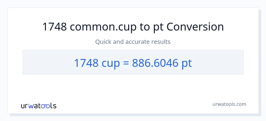 1748 mga tasa patungong Pints na conversion