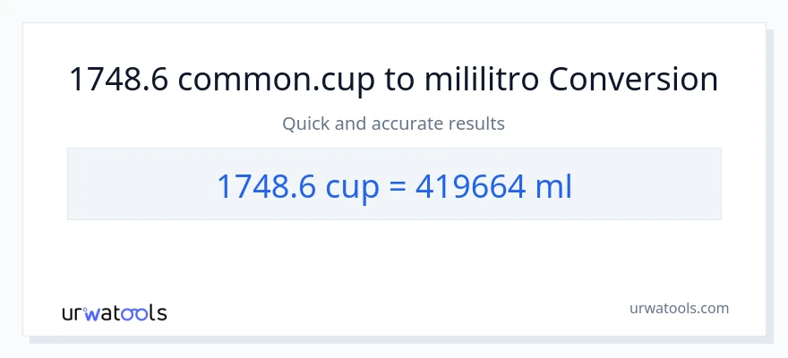 1748.6 mga tasa patungong mga mililitro na conversion