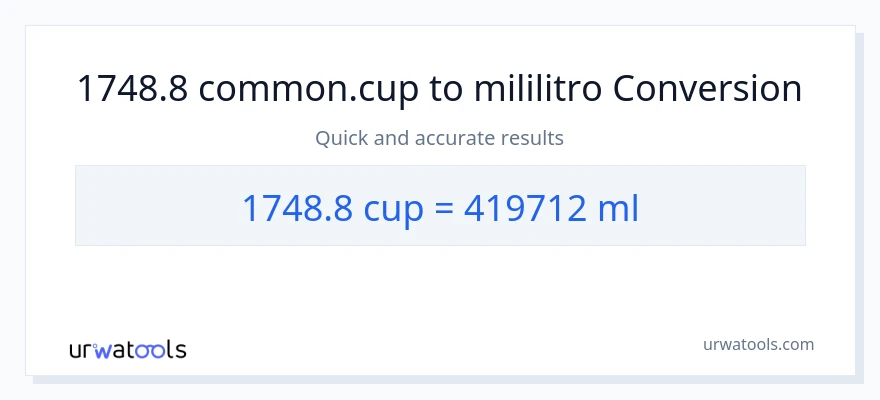 1748.8 mga tasa patungong mga mililitro na conversion