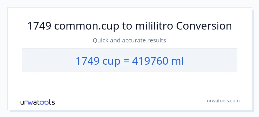 1749 mga tasa patungong mga mililitro na conversion