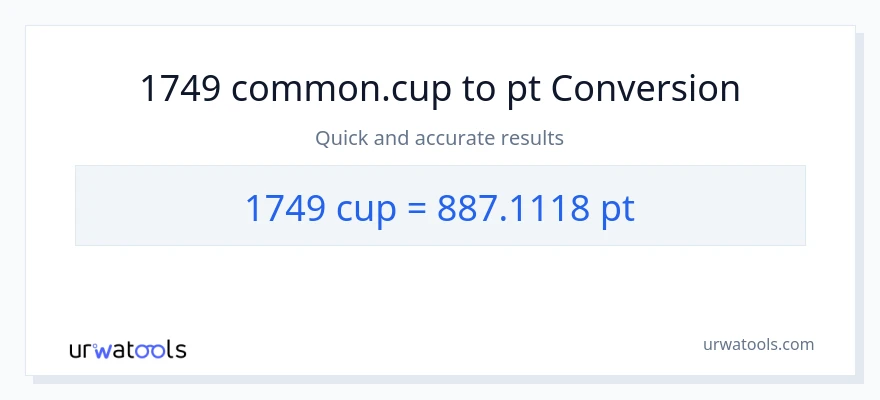 1749 mga tasa patungong Pints na conversion