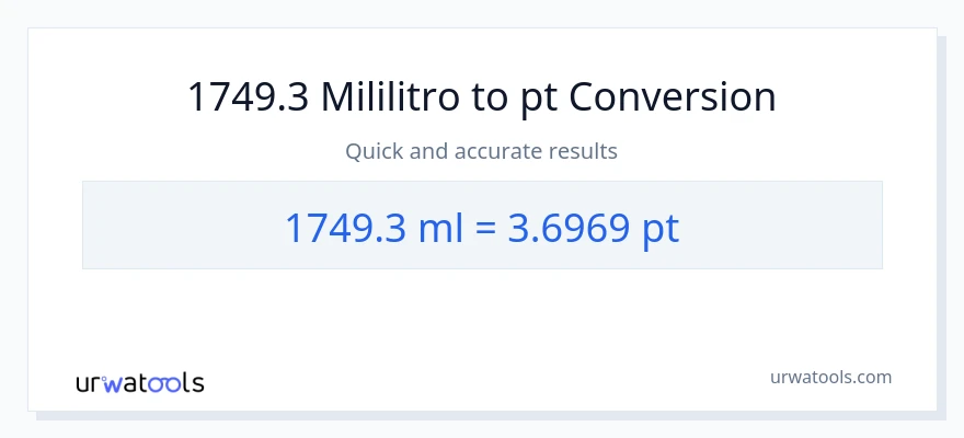 1749.3 mga mililitro patungong Pints na conversion