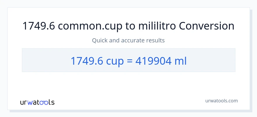 1749.6 mga tasa patungong mga mililitro na conversion