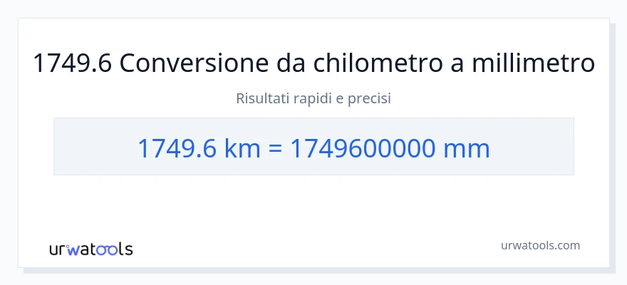 Conversione da 1749.6 chilometri a millimetri