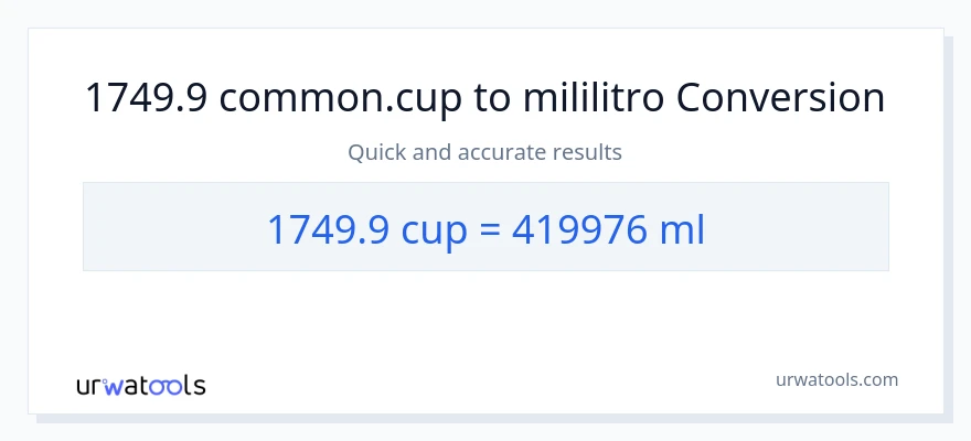 1749.9 mga tasa patungong mga mililitro na conversion