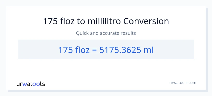 Conversione da 175 once fluide a millilitri