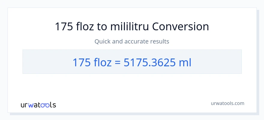 Conversie 175 uncii fluide la mililitri