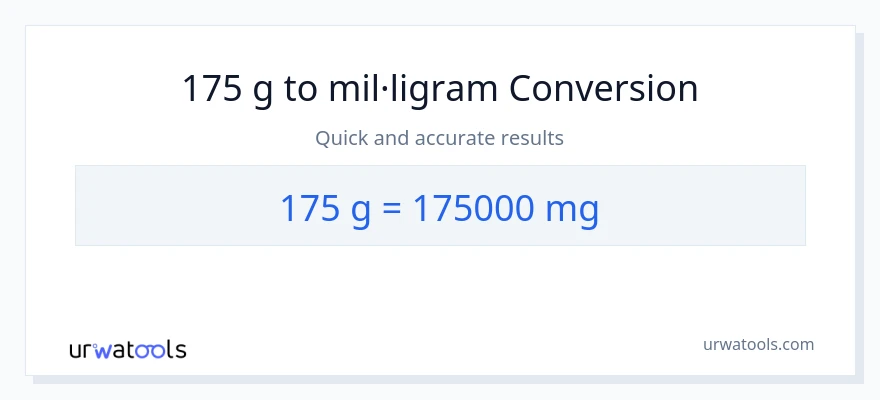 Conversió de 175 Grams a mil·ligrams