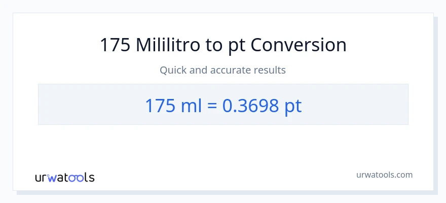 175 mga mililitro patungong Pints na conversion