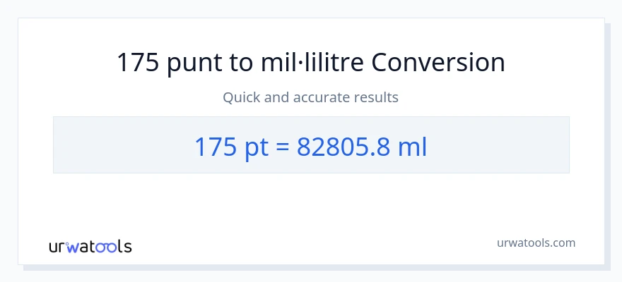 Conversió de 175 Pints a mil·lilitres