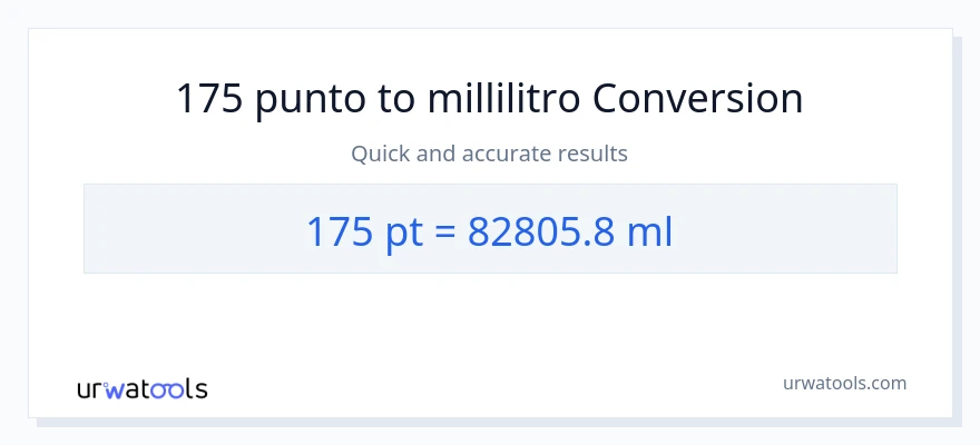 Conversione da 175 Pints a millilitri