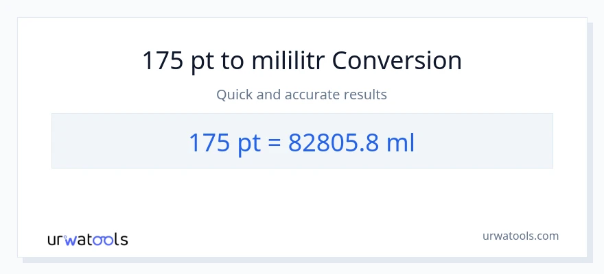 Konwersja 175 Pints do mililitry